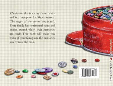 Button Box Back Cover